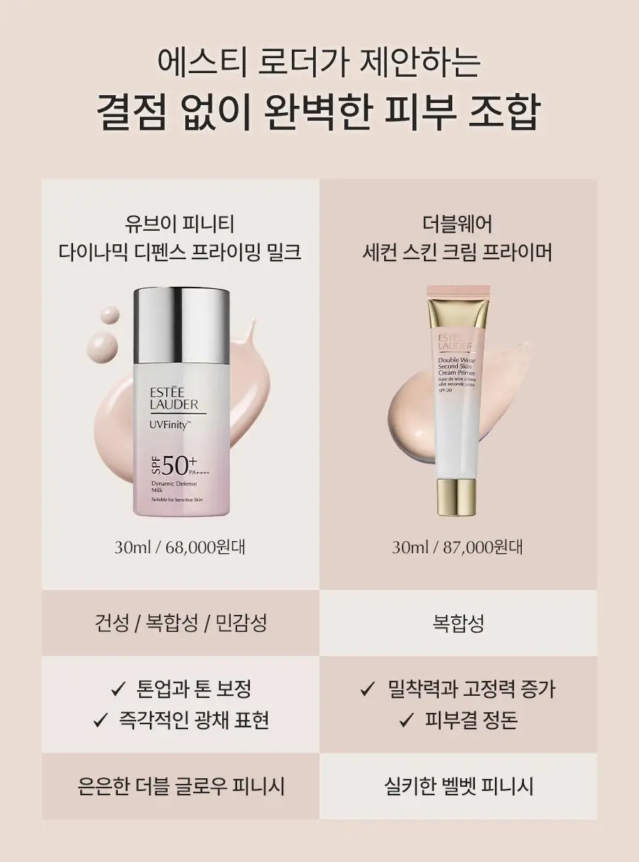 [5월올영픽/단독기획] 에스티로더 더블웨어 파운데이션 11 Colors (15ml/30ml) 상세페이지 13